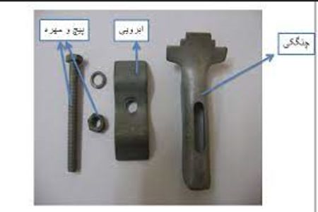 مشاهده تمامی قسمت های تشکیل دهنده بست گریتینگ.