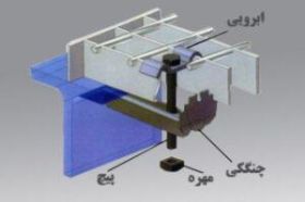 تصویر کلمپ گریتینگ.